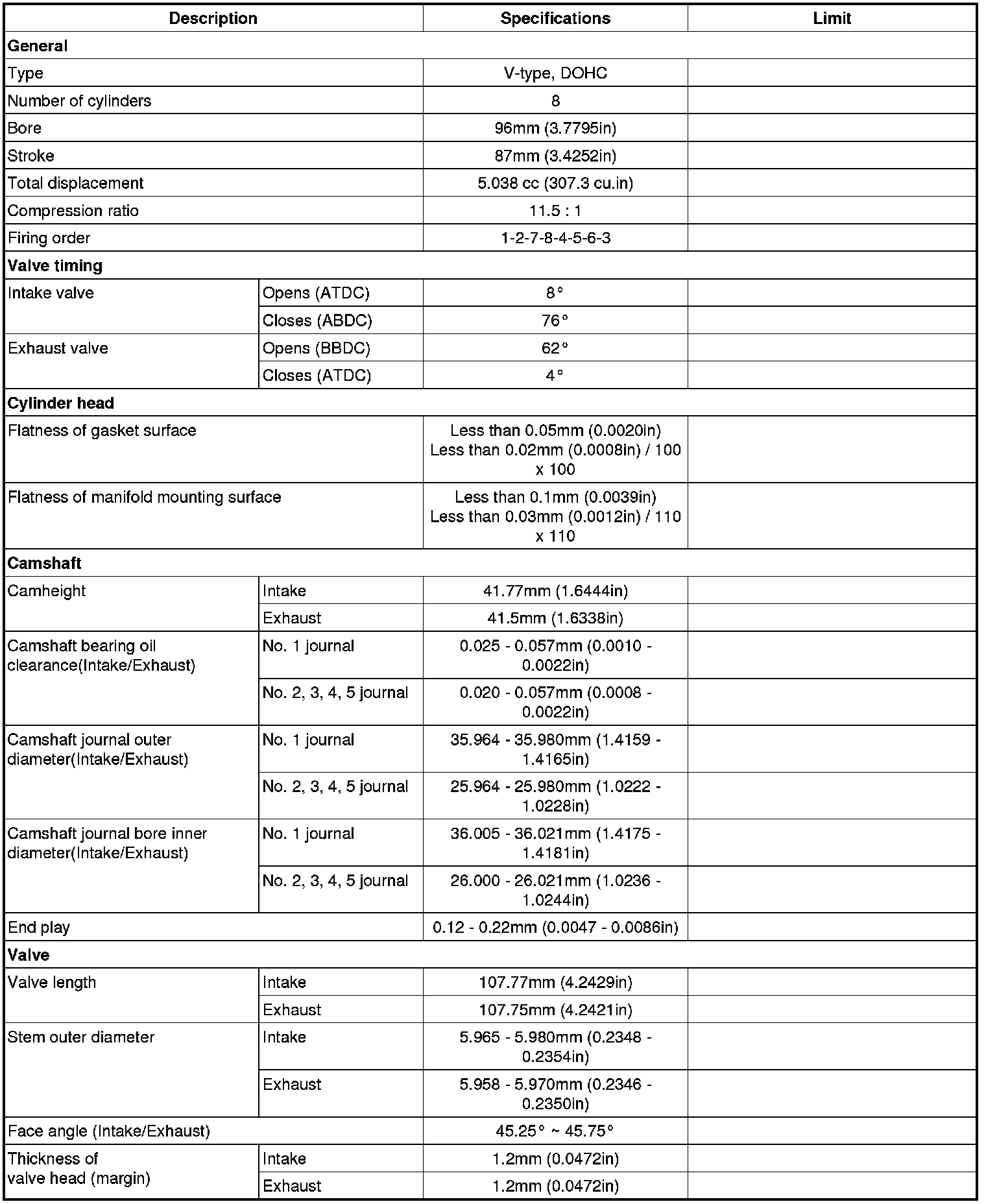 Factory service manual diagram