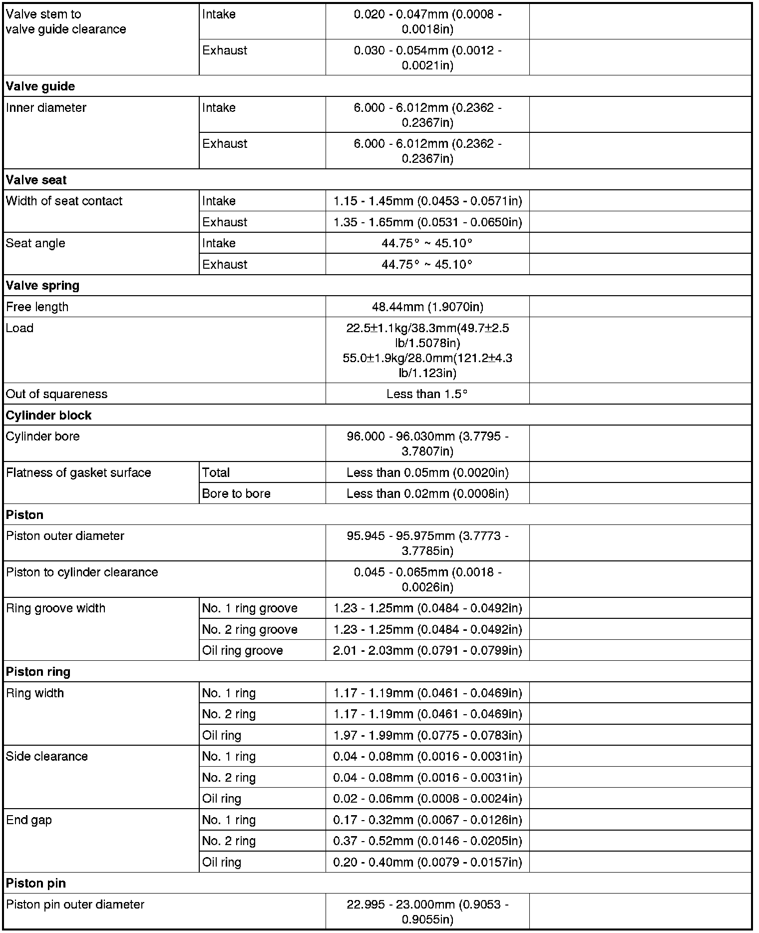 Factory service manual diagram