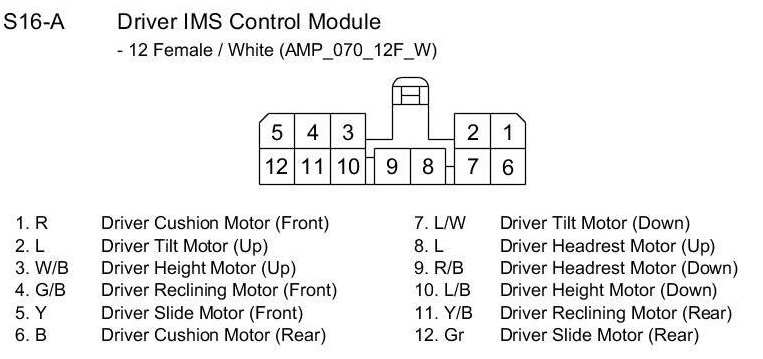 Factory service manual diagram