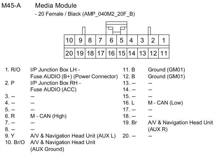 Factory service manual diagram