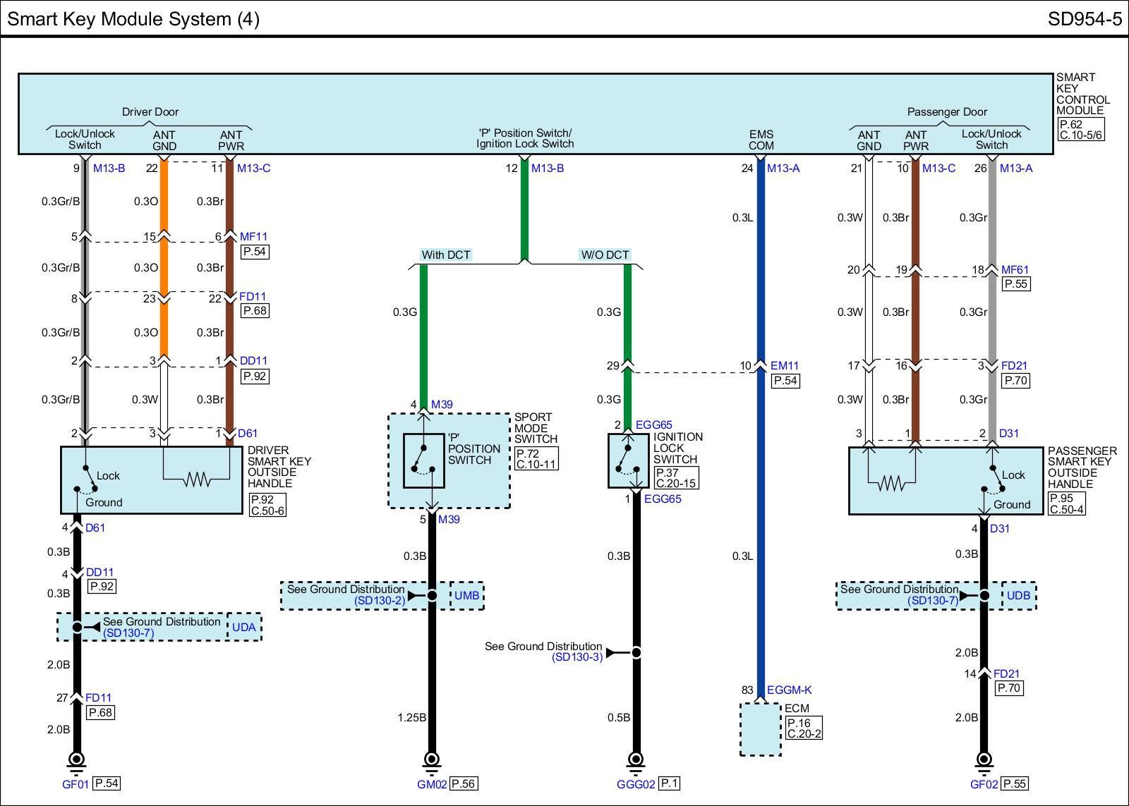 Factory service manual diagram