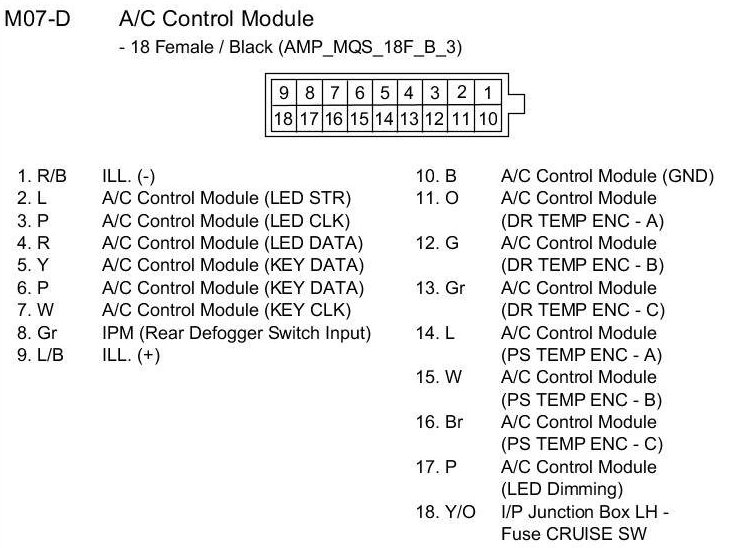 Factory service manual diagram