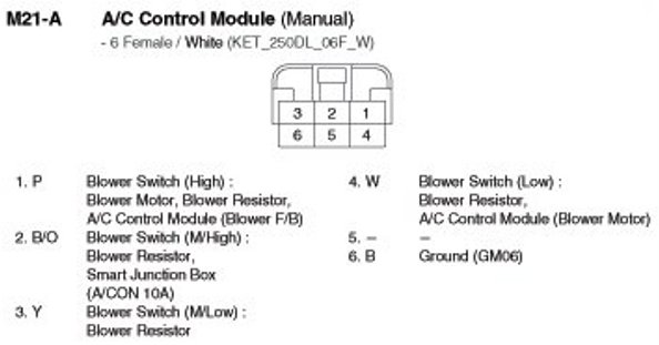 Factory service manual diagram