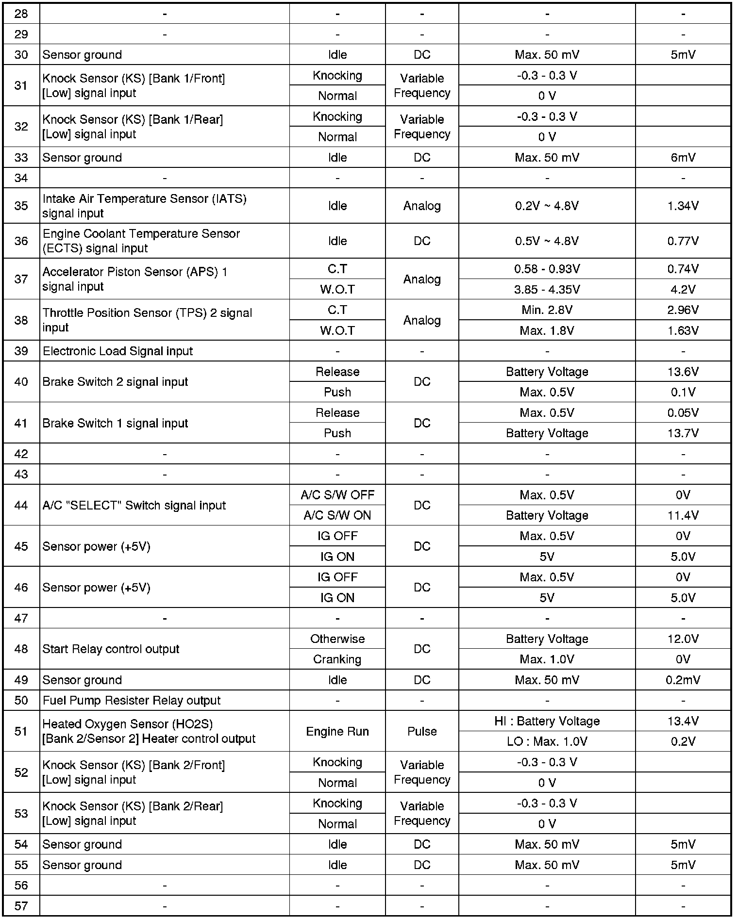 Factory service manual diagram