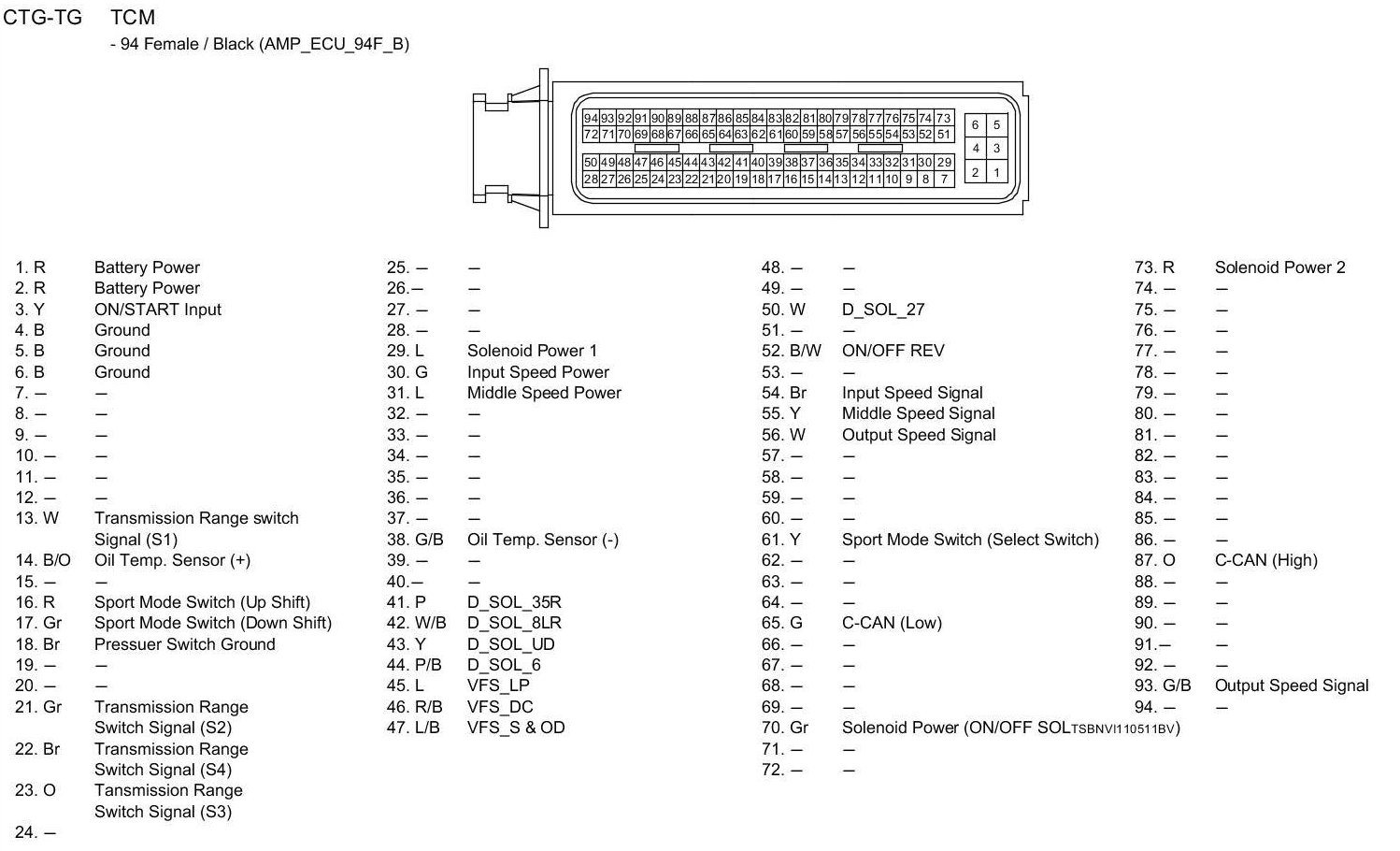 Factory service manual diagram