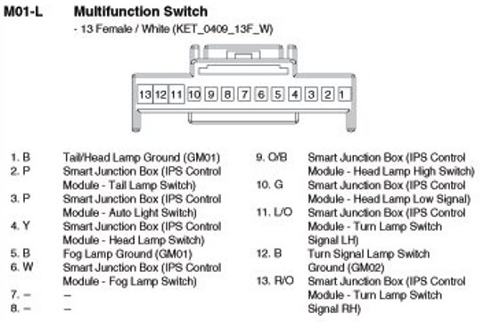 Factory service manual diagram