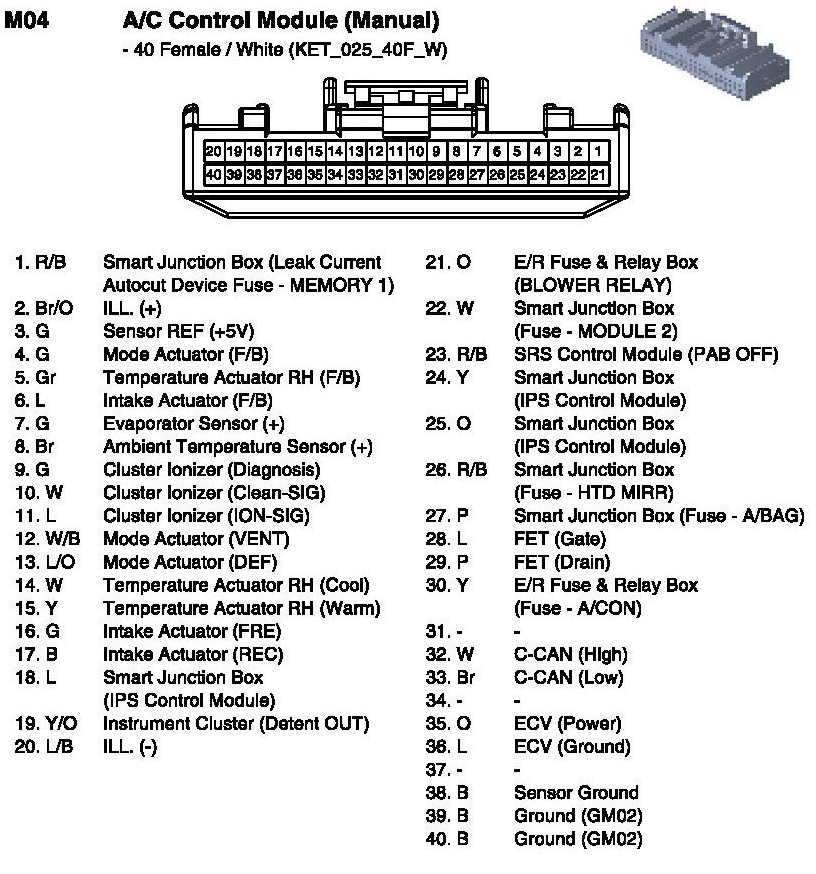 Factory service manual diagram