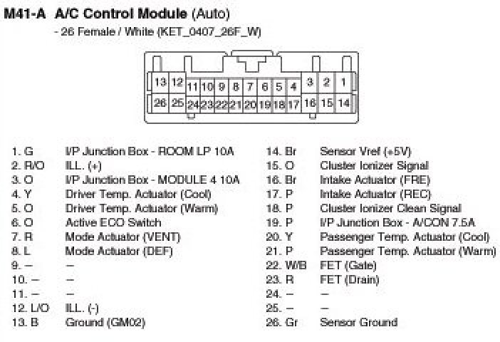 Factory service manual diagram