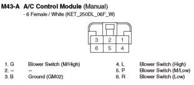 Factory service manual diagram