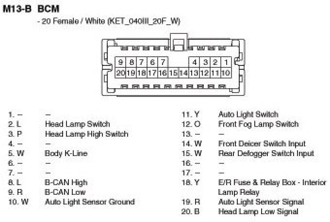 Factory service manual diagram