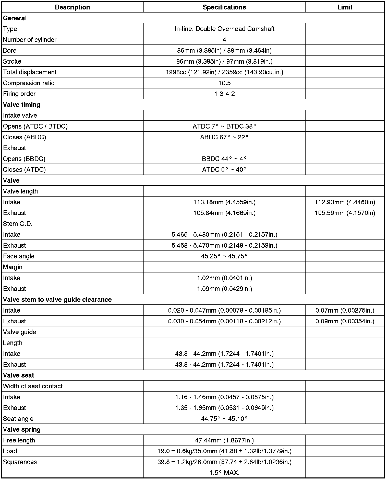 Factory service manual diagram