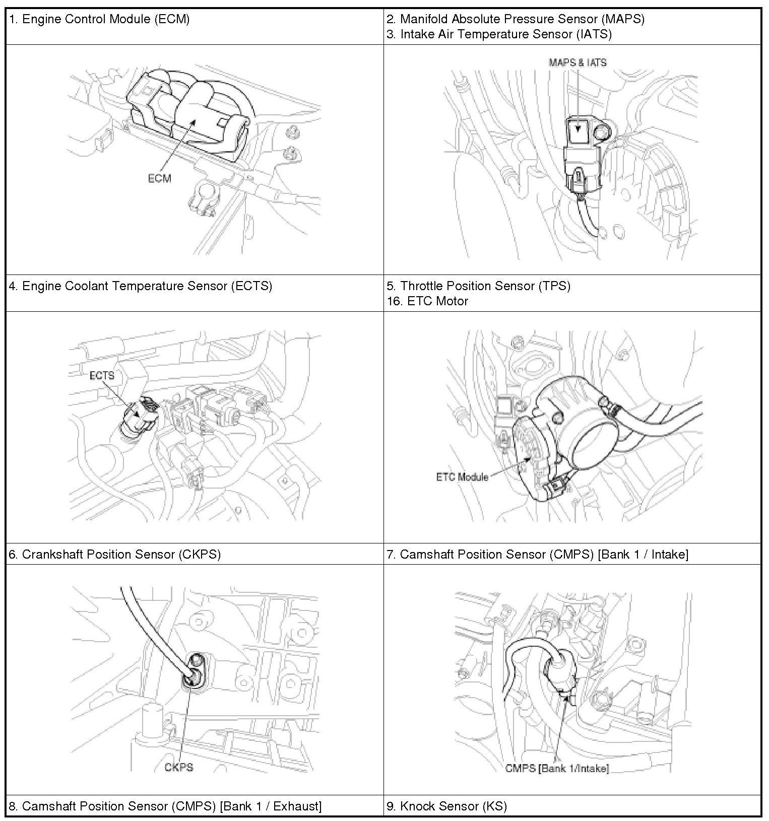 Factory service manual diagram