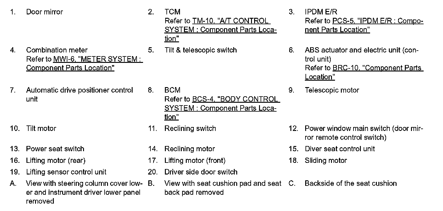 Factory service manual diagram