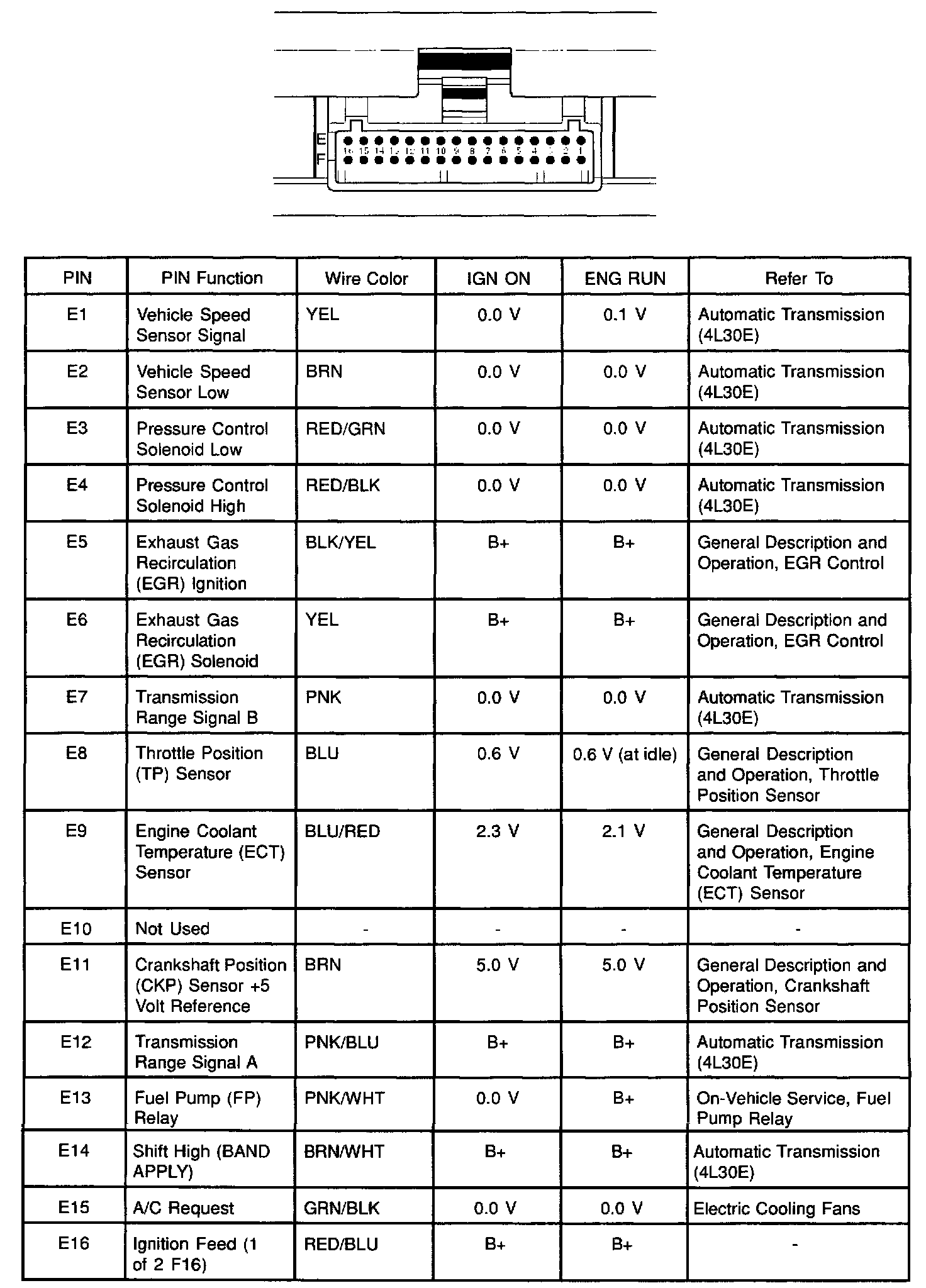 Factory service manual diagram