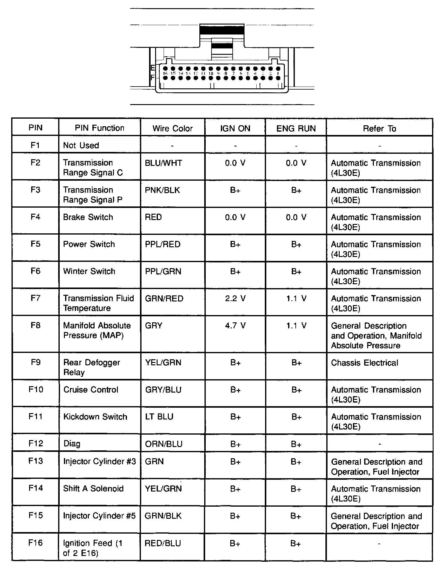 Factory service manual diagram
