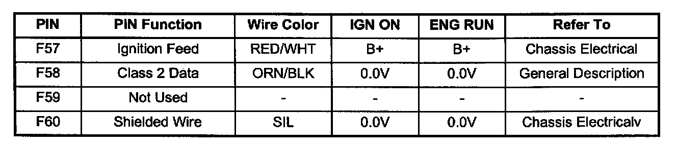 Factory service manual diagram