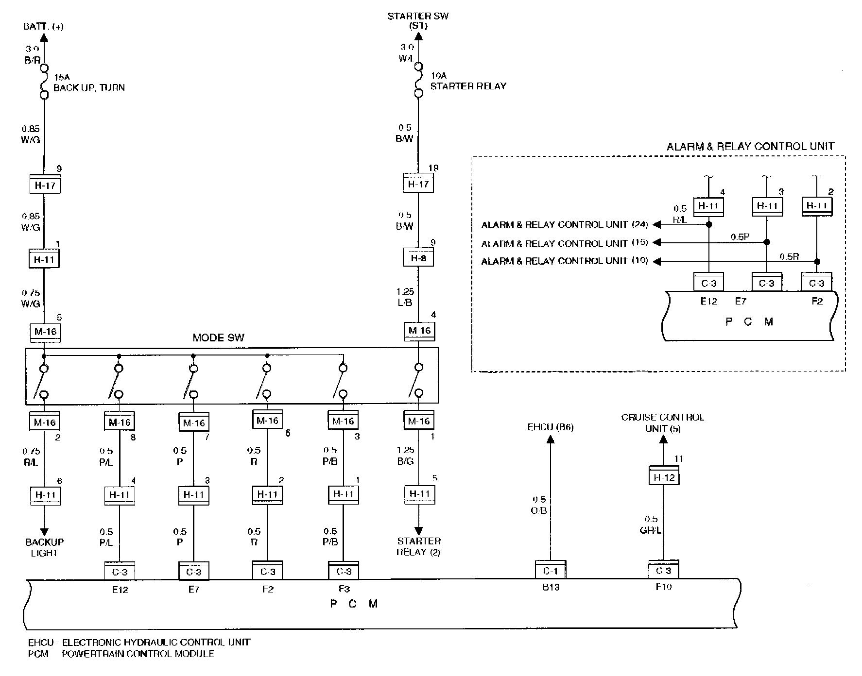 Factory service manual diagram