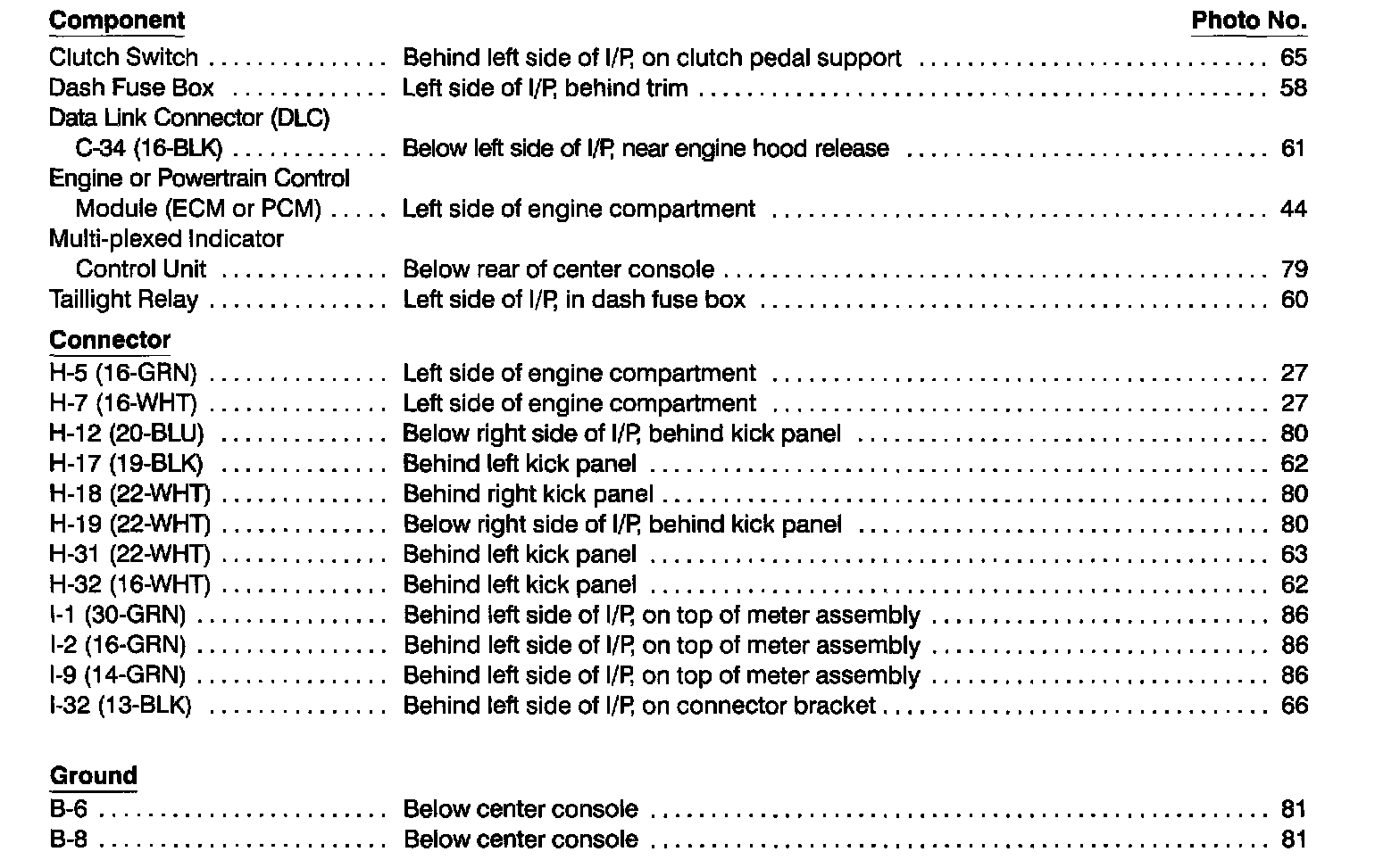 Factory service manual diagram