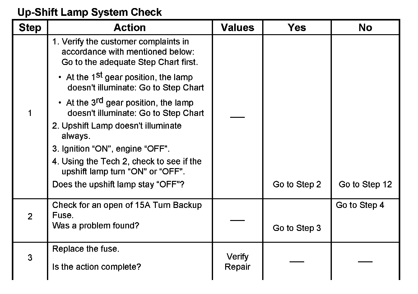 Factory service manual diagram