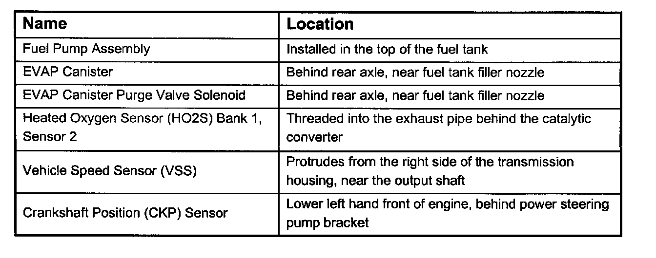 Factory service manual diagram