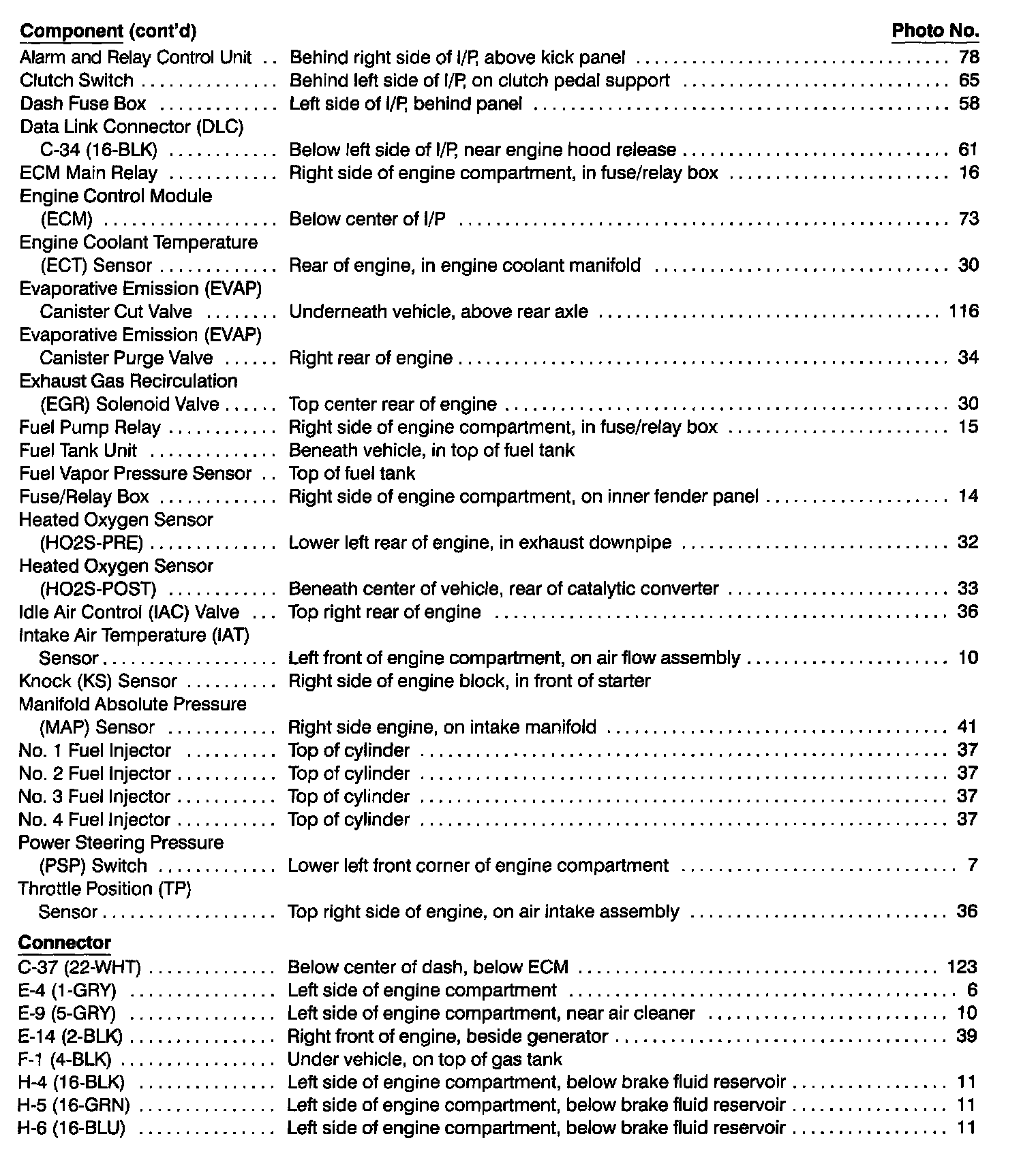 Factory service manual diagram