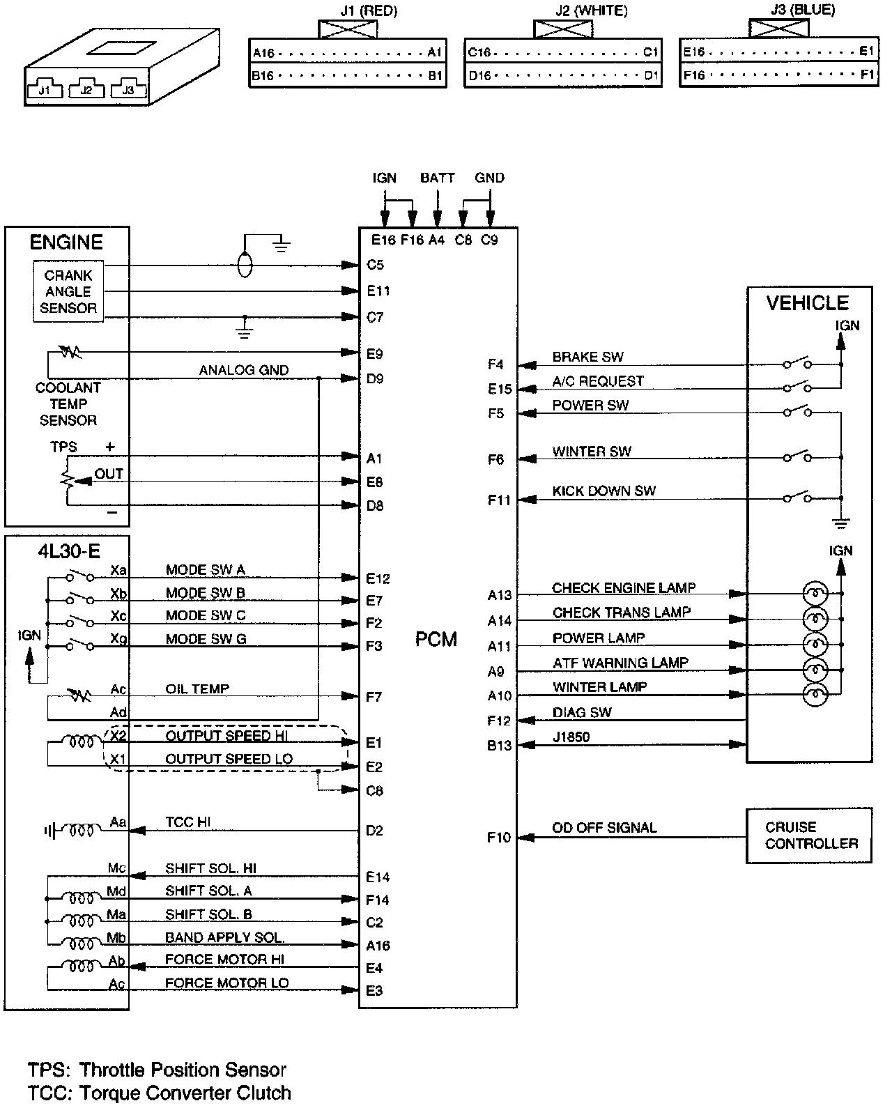 Factory service manual diagram