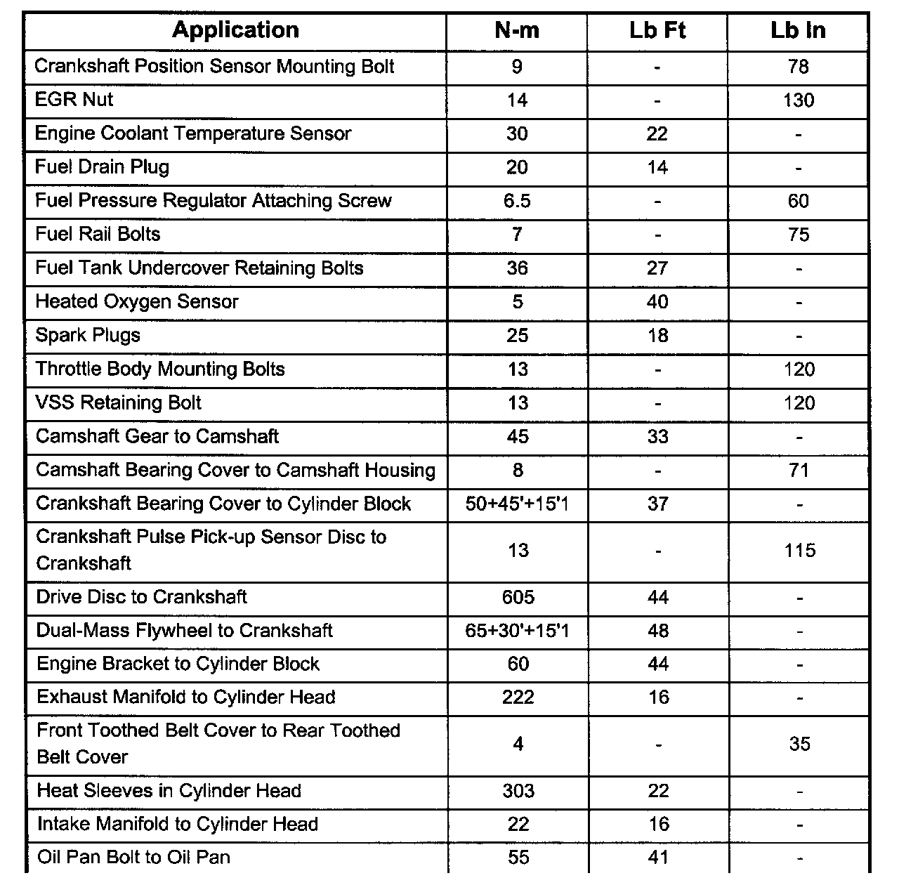 Factory service manual diagram