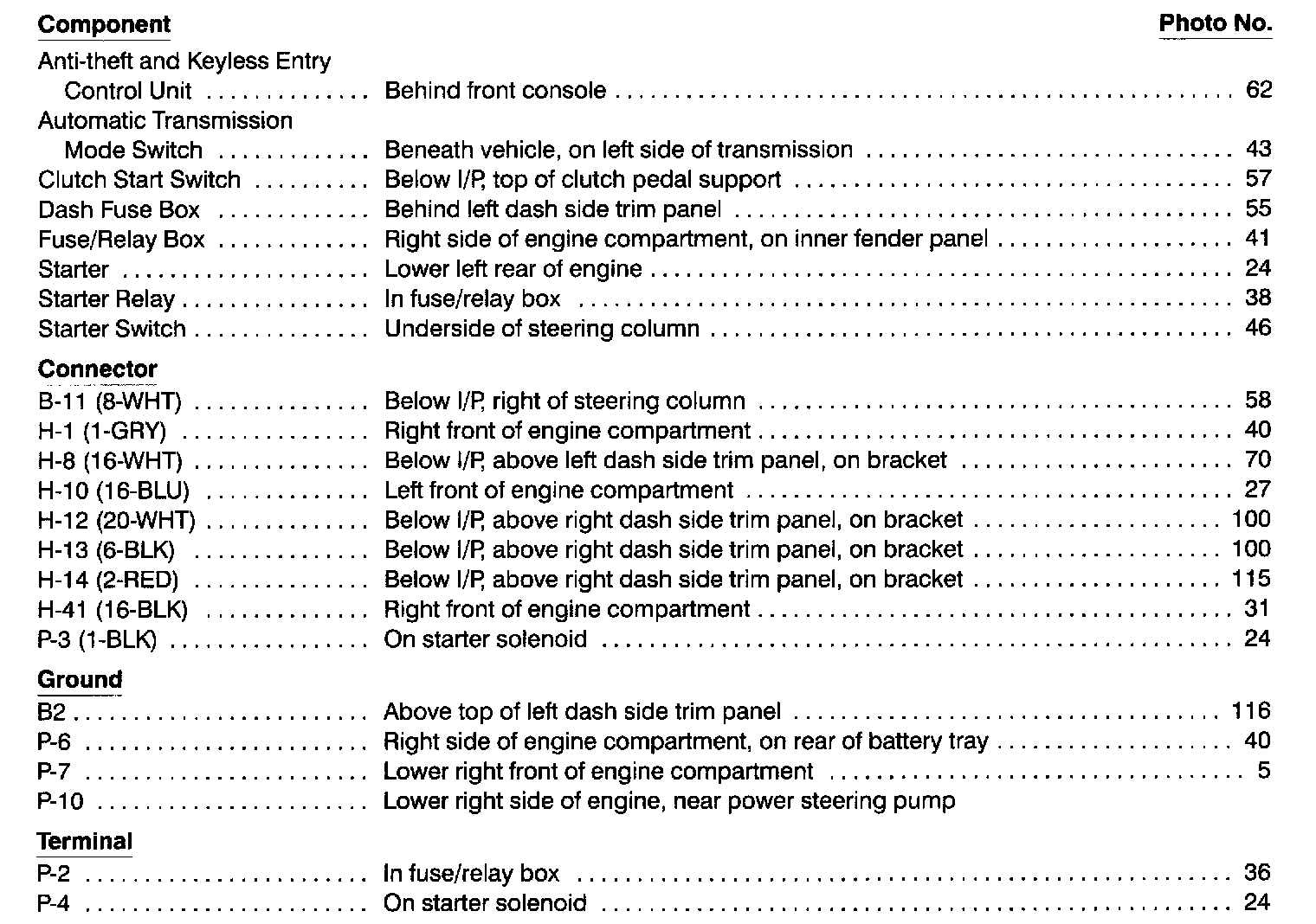 Factory service manual diagram