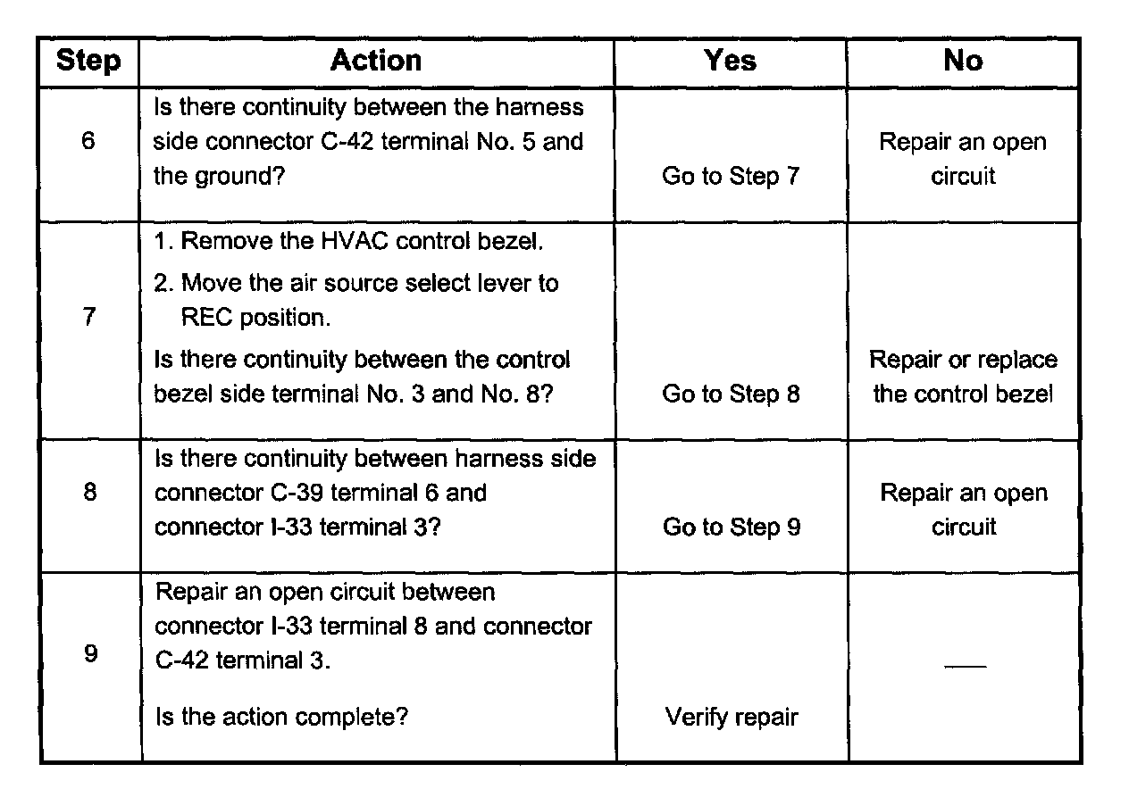 Factory service manual diagram