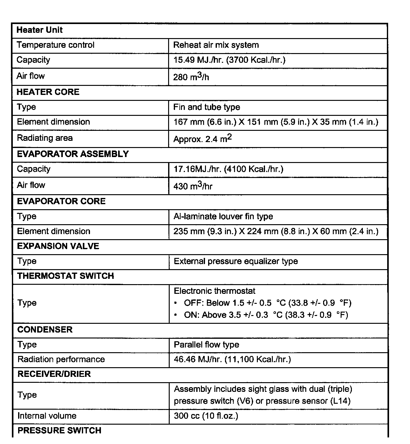 Factory service manual diagram