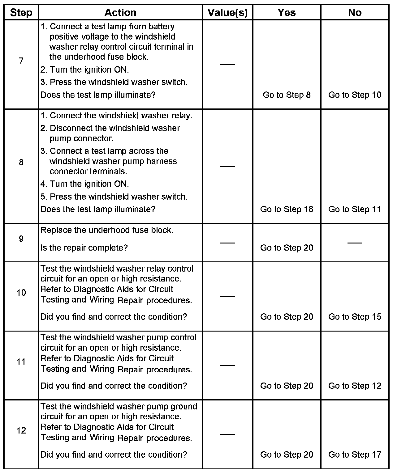 Factory service manual diagram