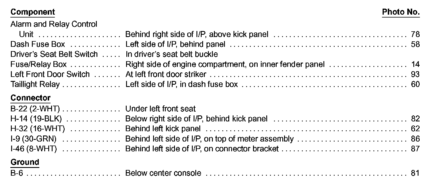 Factory service manual diagram