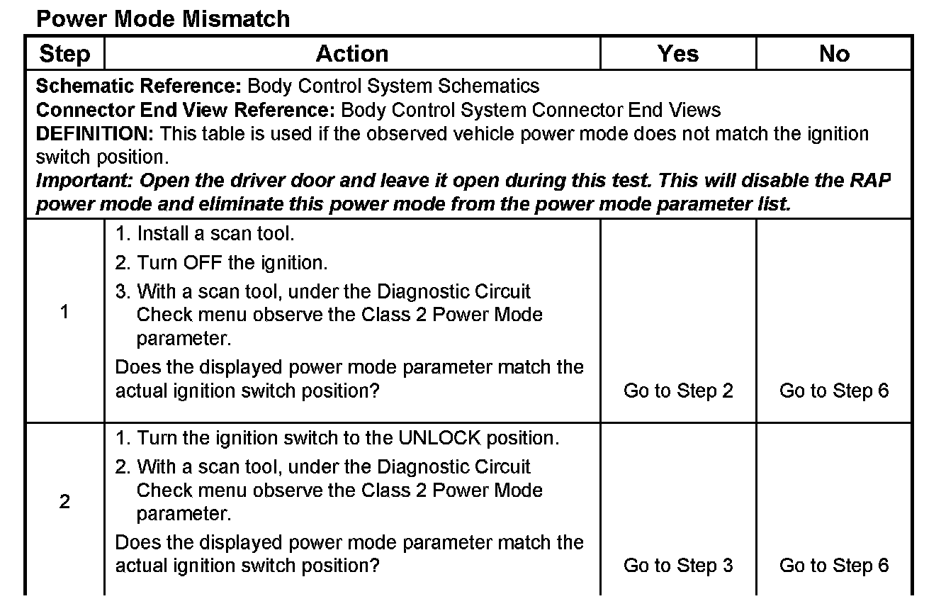 Factory service manual diagram