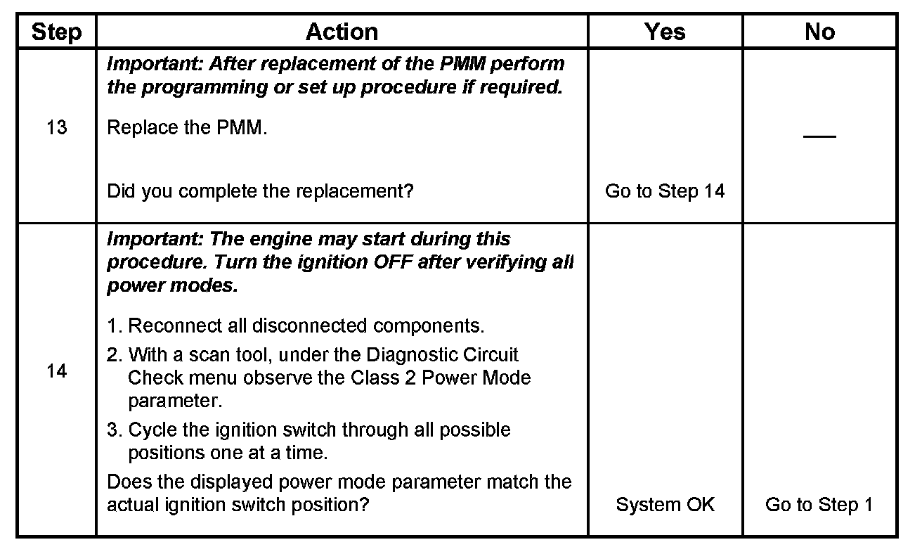 Factory service manual diagram