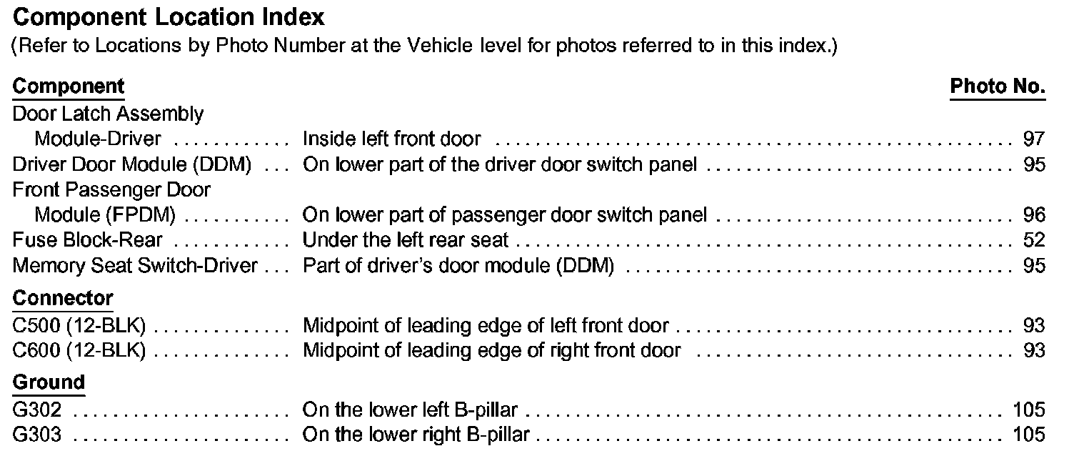 Factory service manual diagram