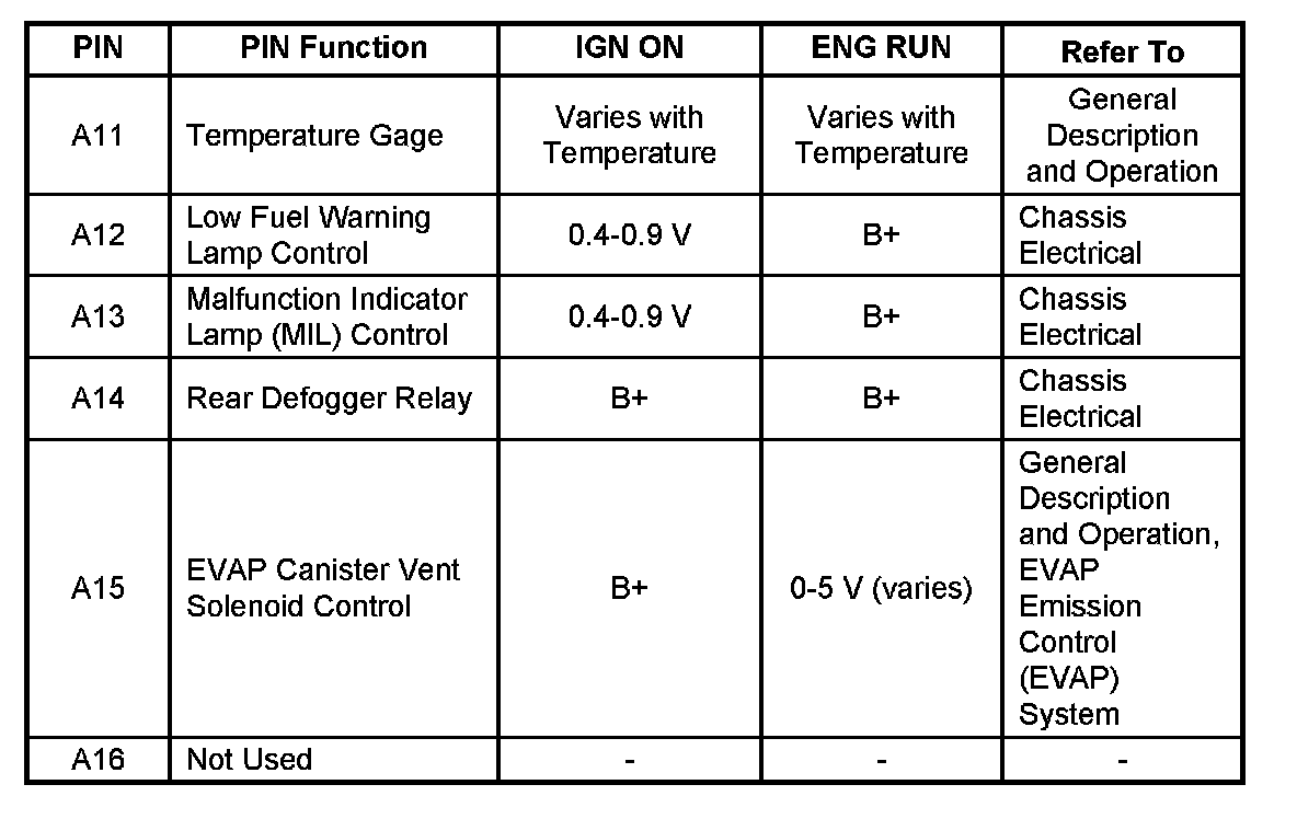 Factory service manual diagram