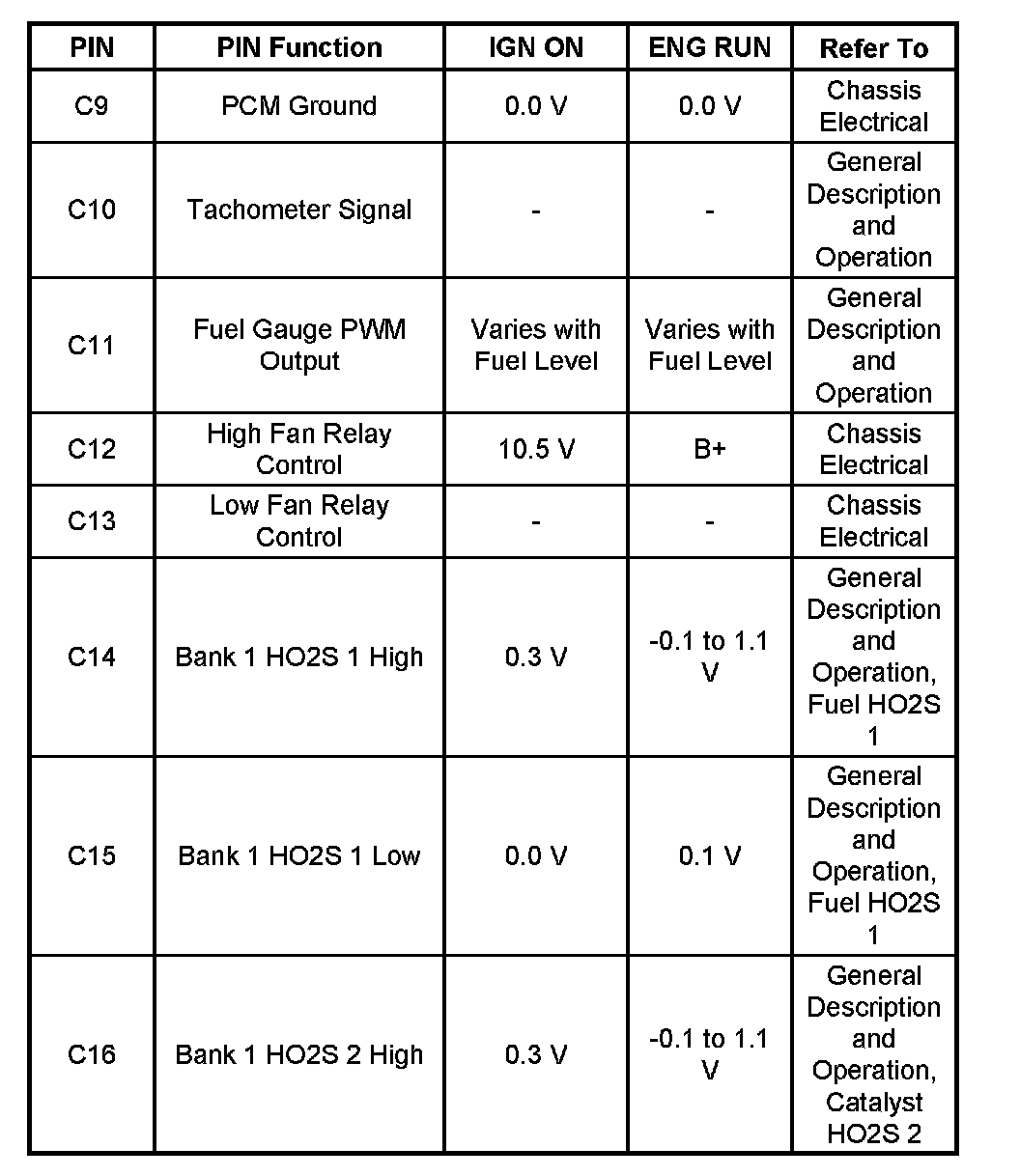 Factory service manual diagram