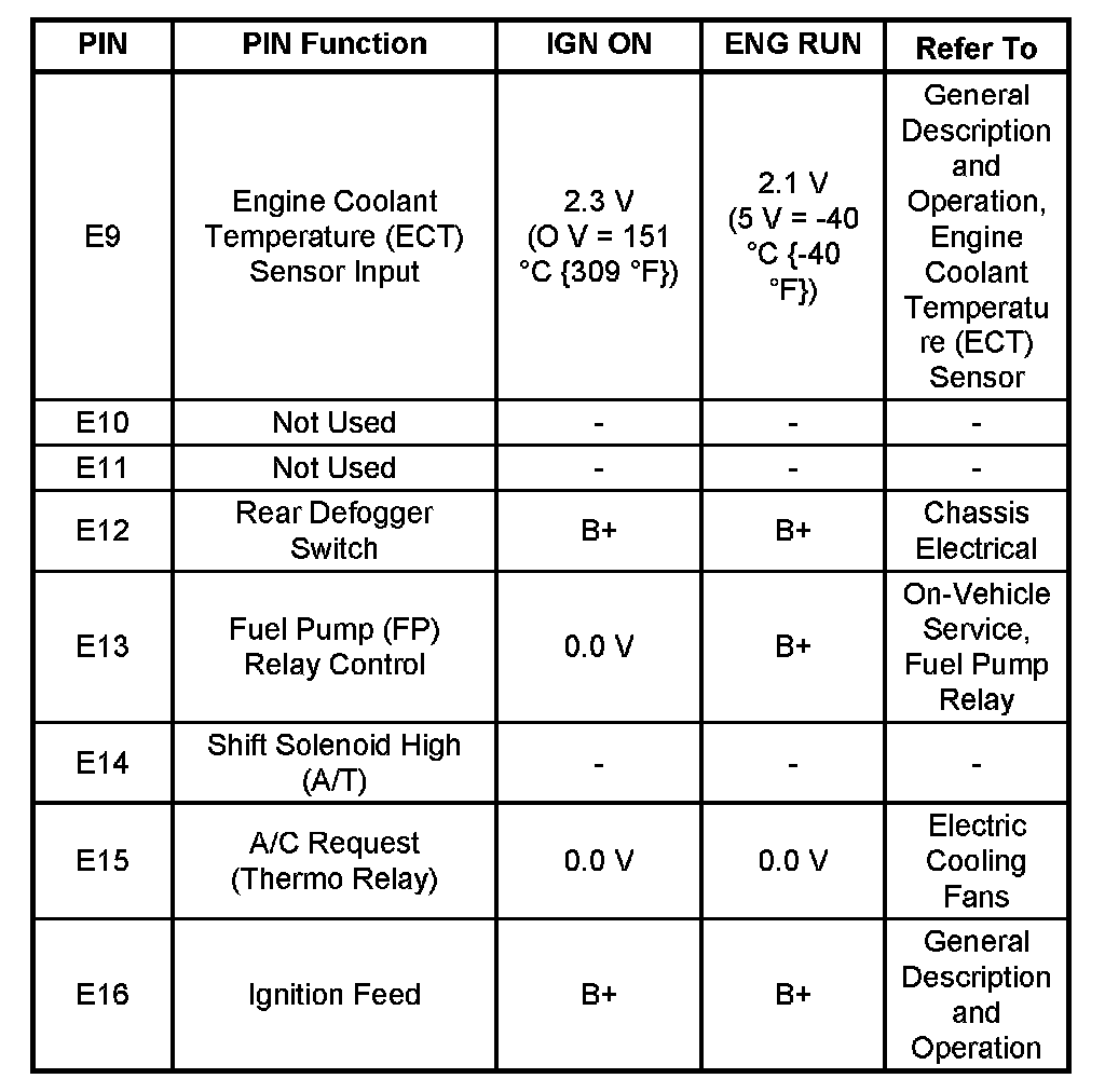 Factory service manual diagram