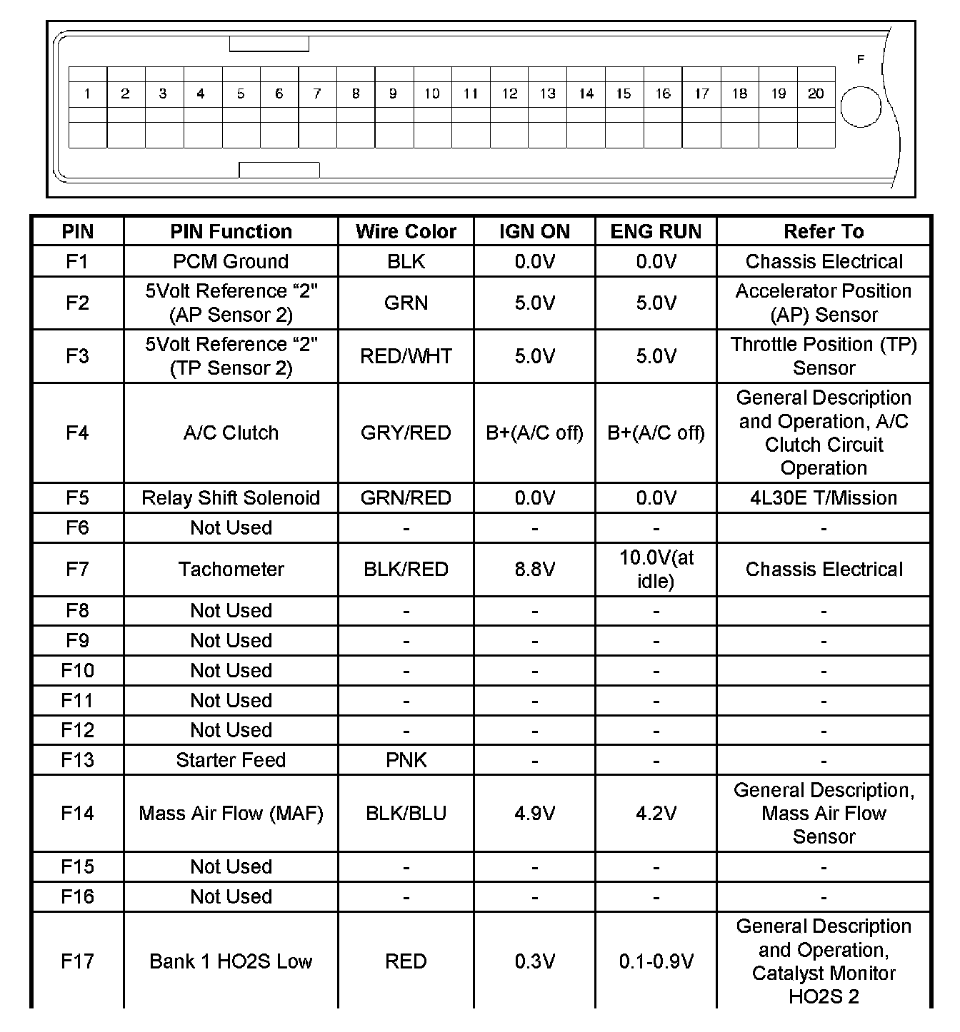 Factory service manual diagram