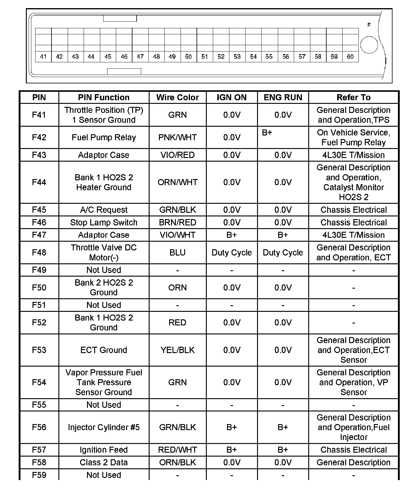 Factory service manual diagram
