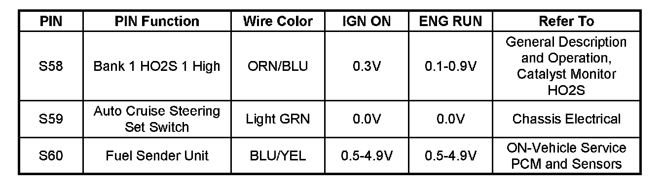 Factory service manual diagram