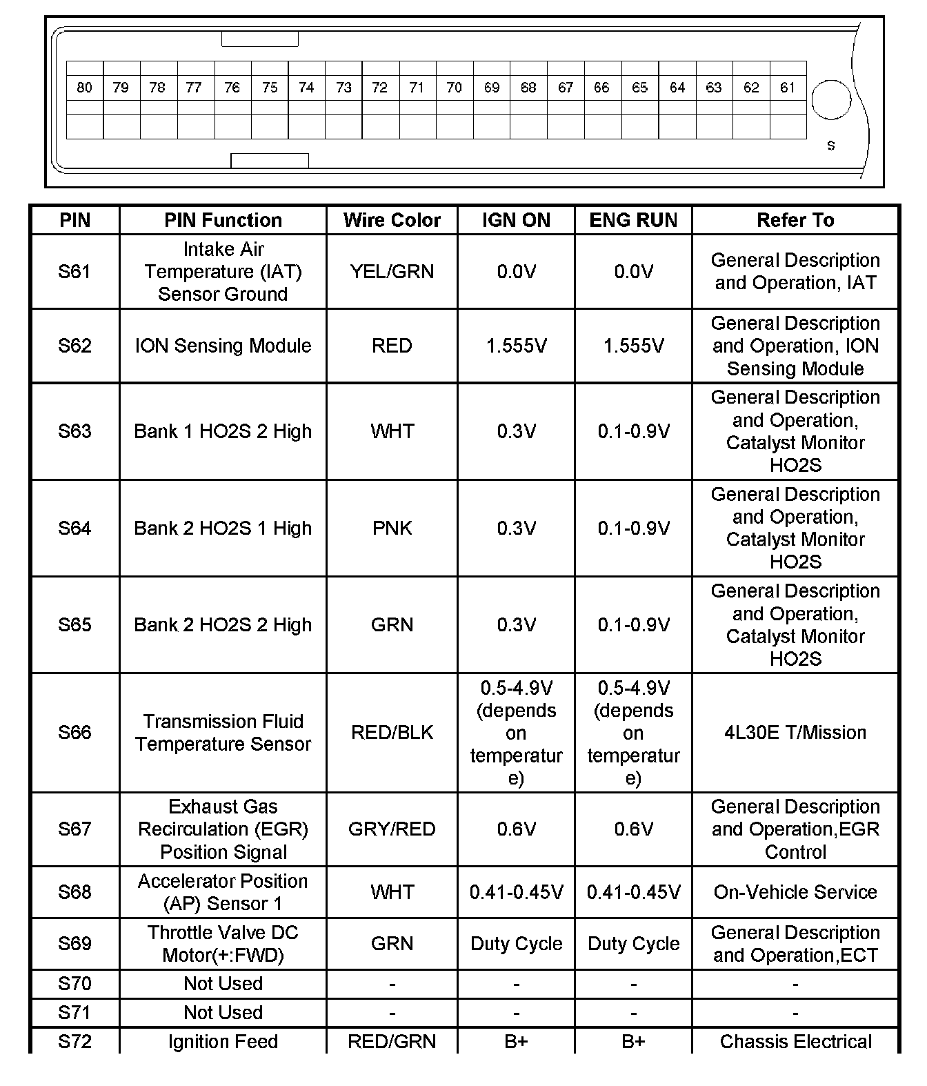 Factory service manual diagram