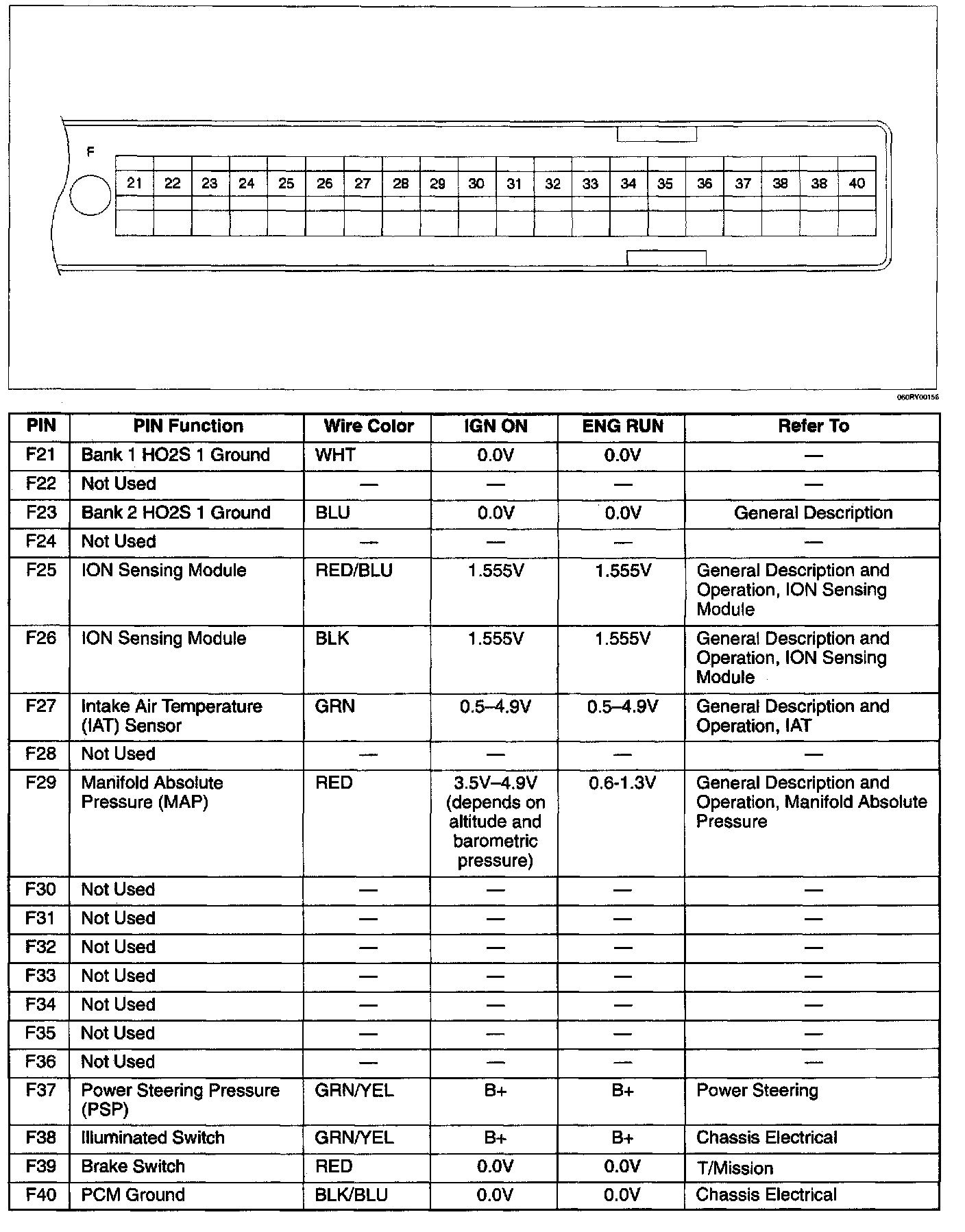 Factory service manual diagram