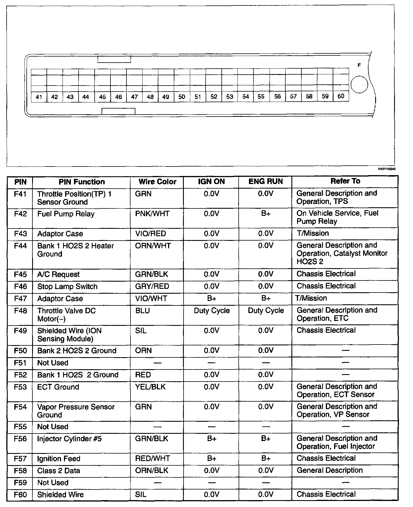 Factory service manual diagram