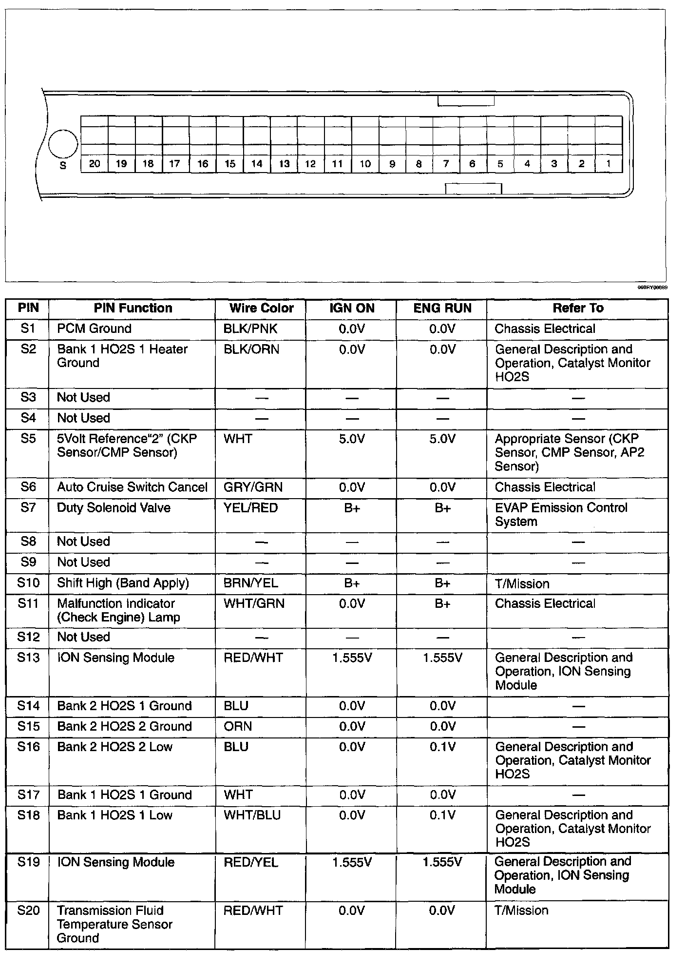 Factory service manual diagram
