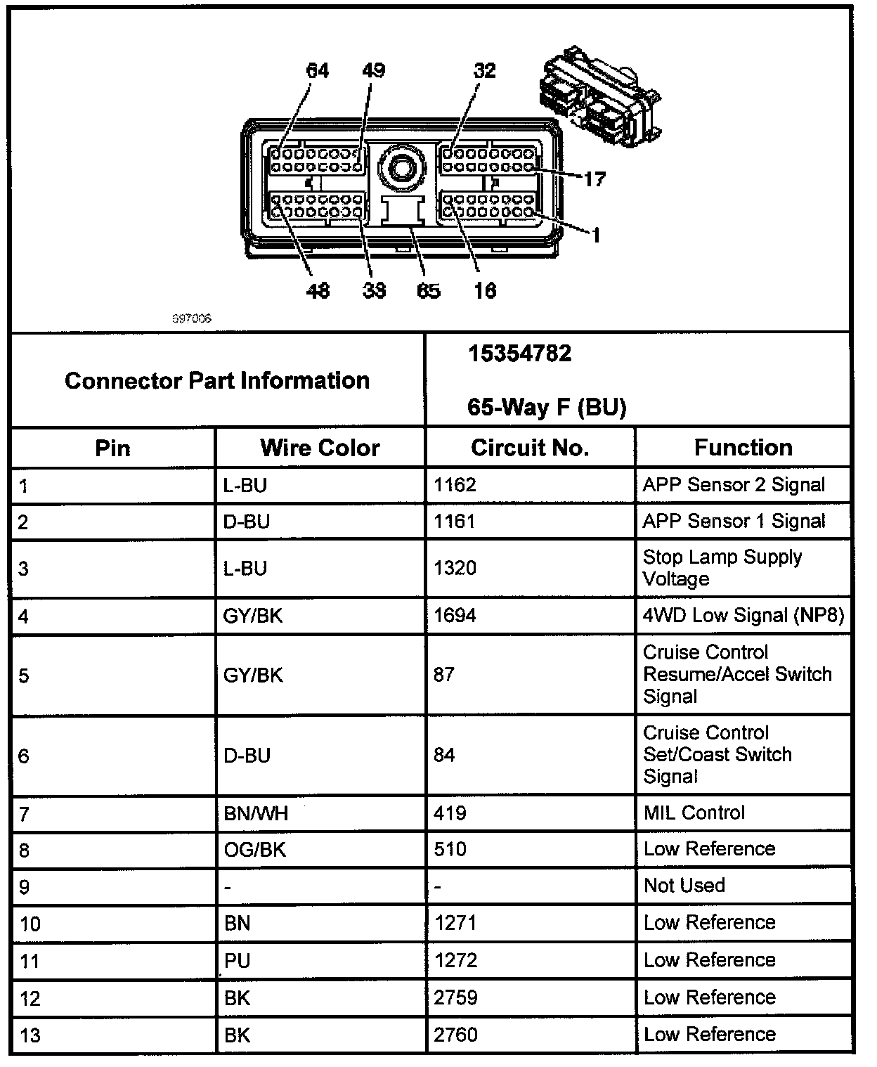 Factory service manual diagram