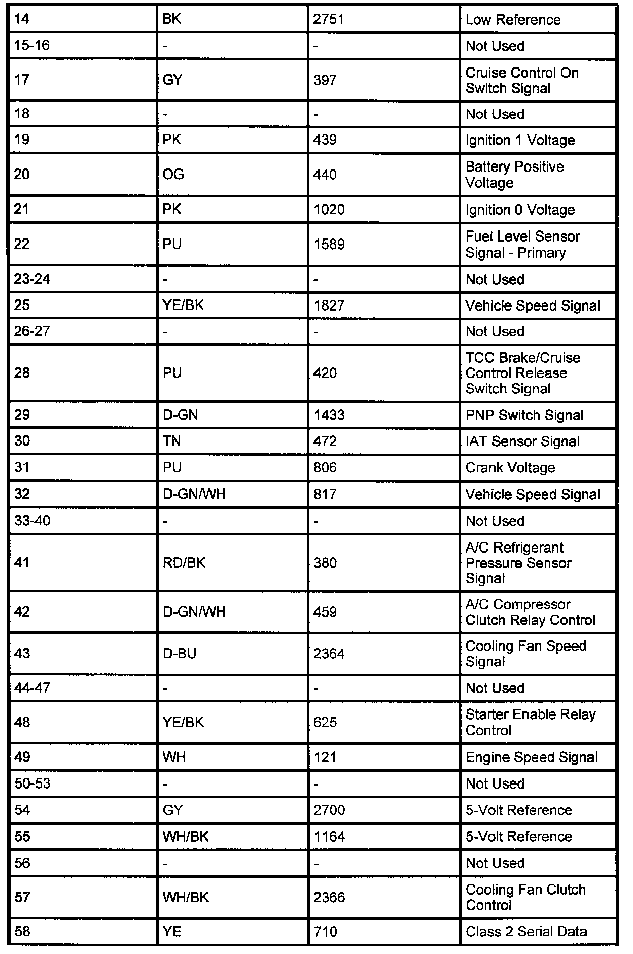 Factory service manual diagram
