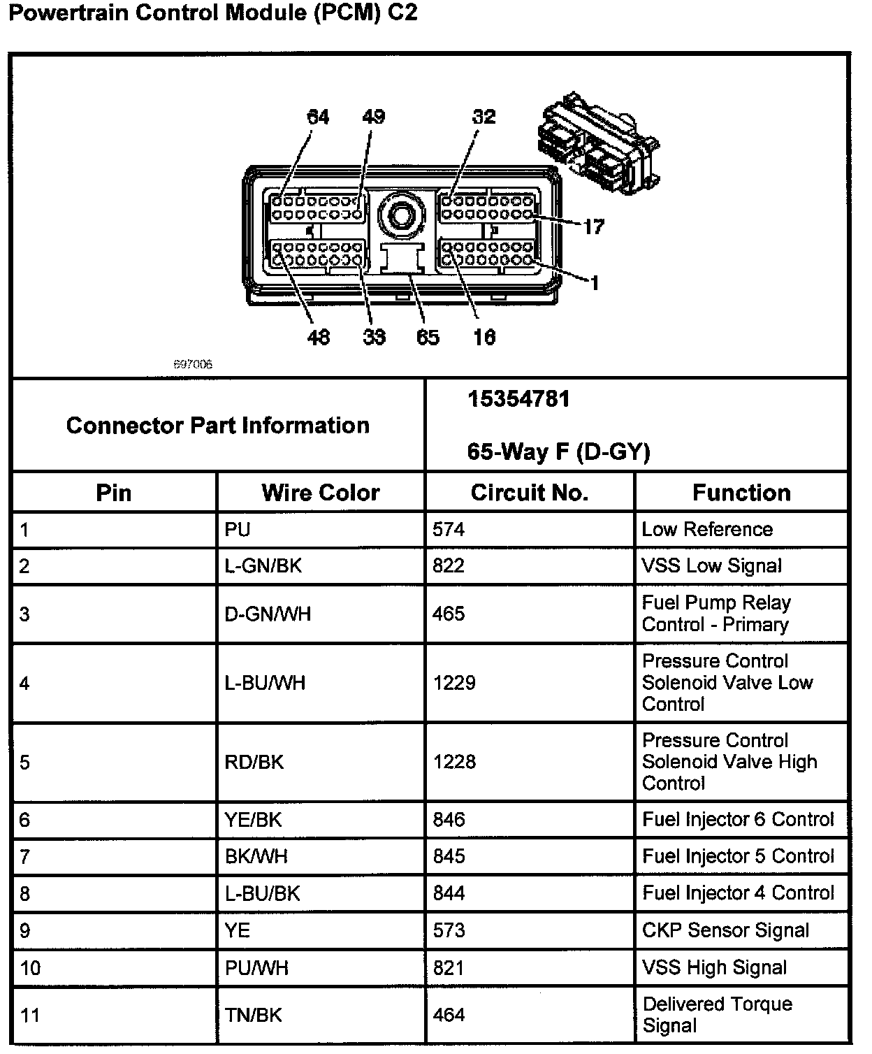 Factory service manual diagram