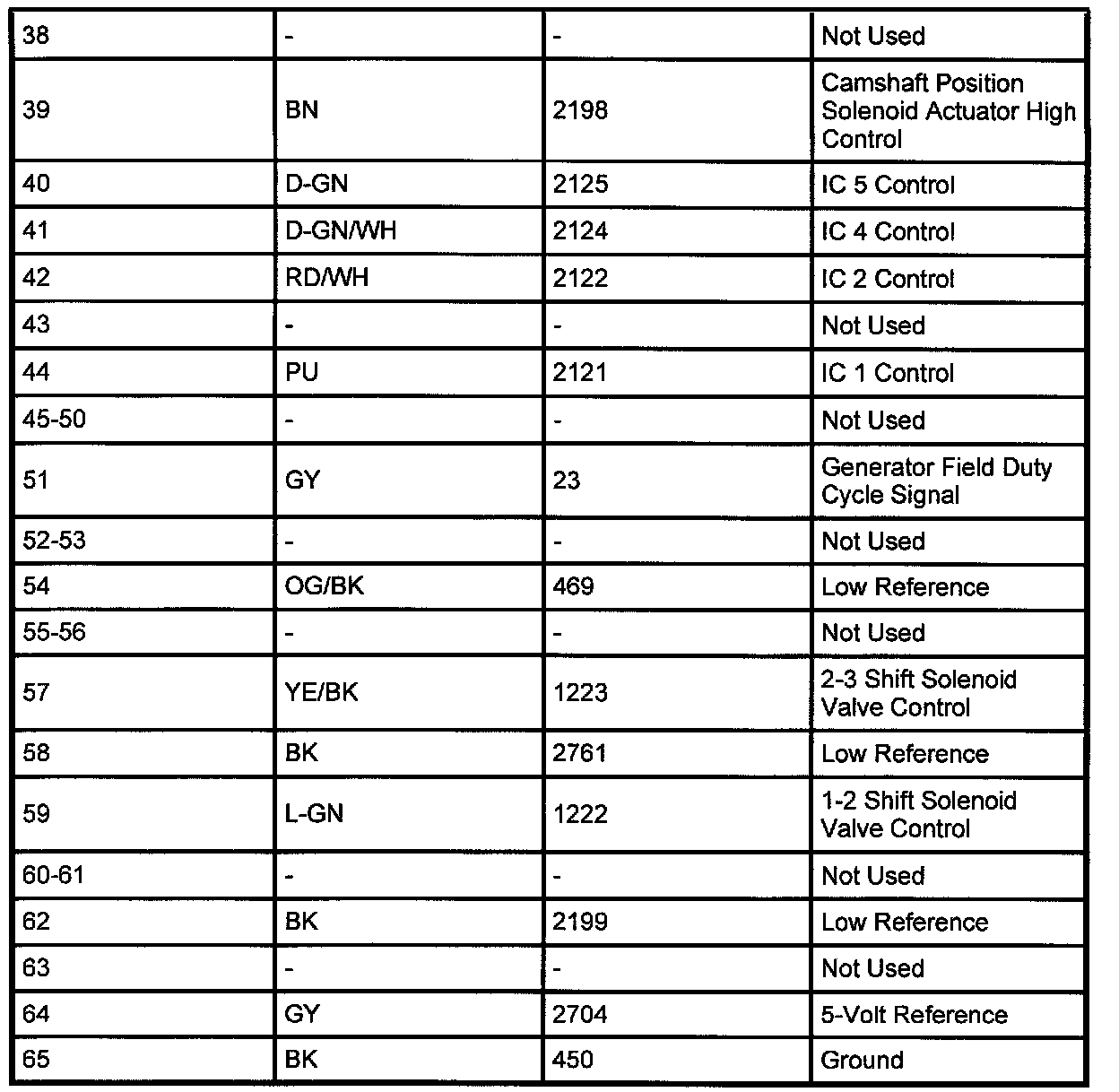Factory service manual diagram