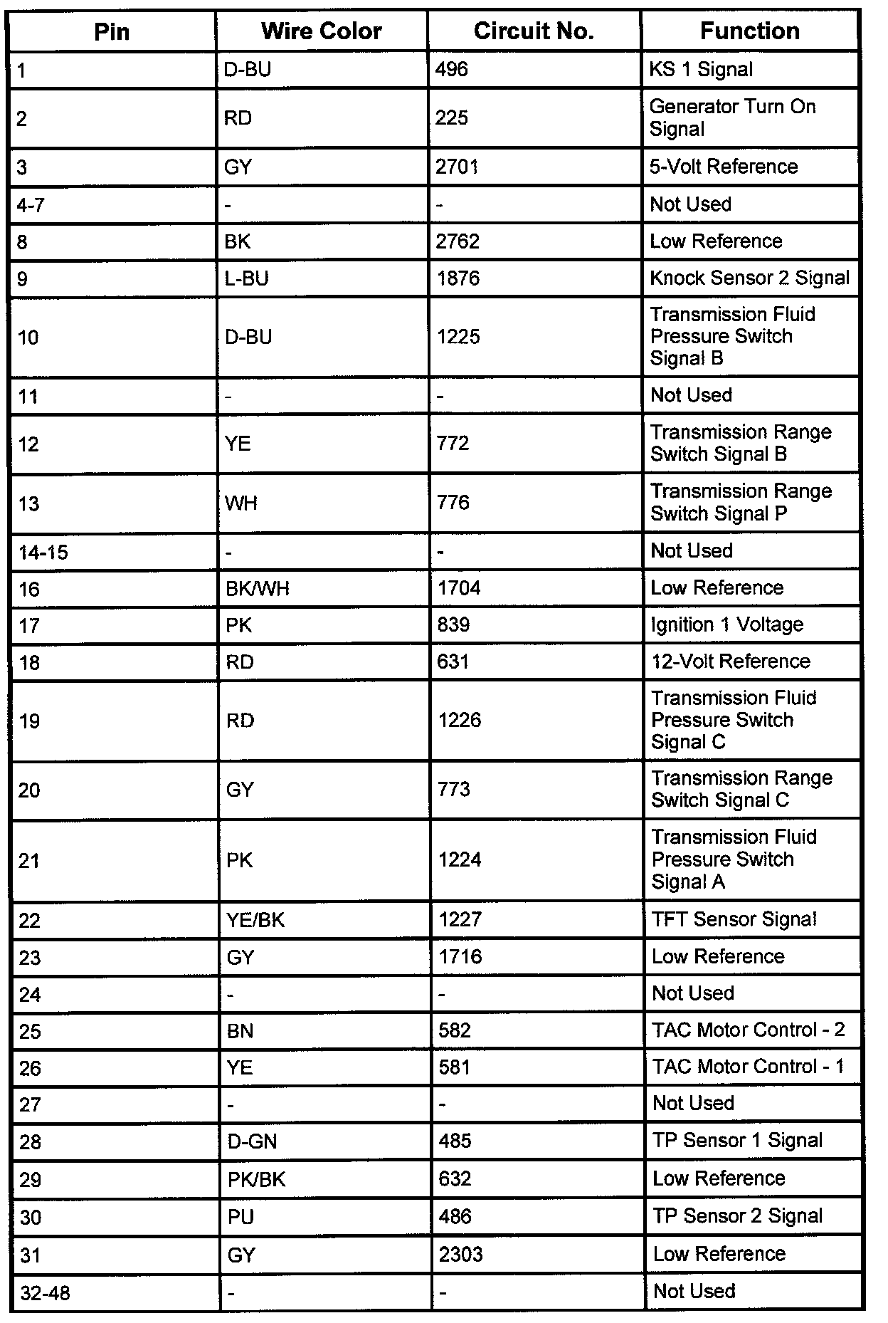 Factory service manual diagram